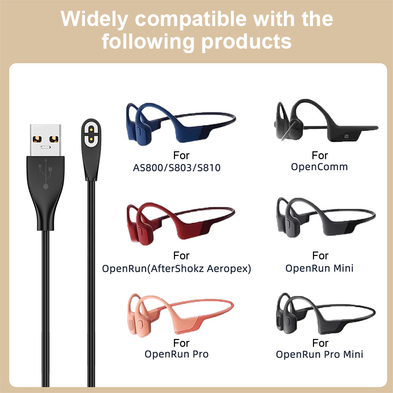 Usb C Earphone - Kabel pengisi daya Cepat Earphone USB/tipe-c,